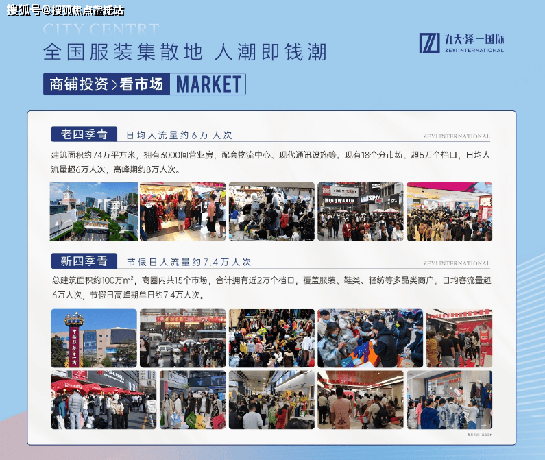 城商铺｜最新价格｜配套户型丨最新房价+户型图+小区环境+配套+售楼处电话+一房一价PG麻将胡了免费模拟器九天美食城商铺(杭州)首页网站-2025楼盘评测_九天美食(图6)